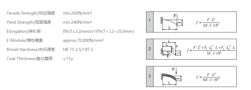 工業午夜视频一区物理性能信息.png 工業午夜视频一区物理性能信息.png