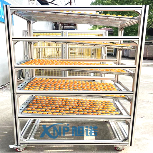 午夜视频一区物料架在車間的使用功能.png 午夜视频一区物料架在車間的使用功能.png